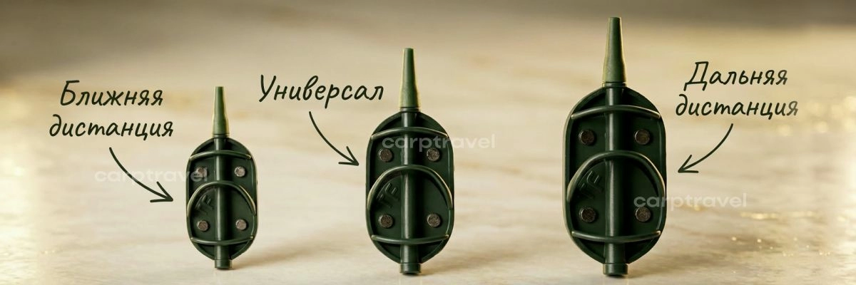 Размер кормушки — под рыбу и условия, а не наоборот Размер кормушки — под рыбу и условия, а не наоборот