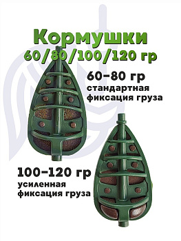 Флэт кормушка Tackle Fish Вектор Flat Method  60г