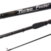 Фидерное удилище EastShark TURBO feeder 3м