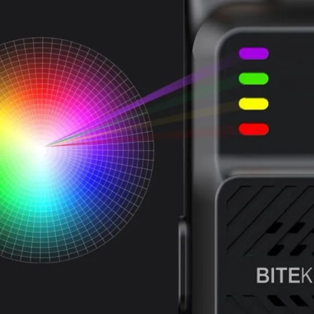 Набор сигнализаторов RIPPTON BITEKEEPER CUBE 4+1 (с привязкой к телефону) Multicolor7