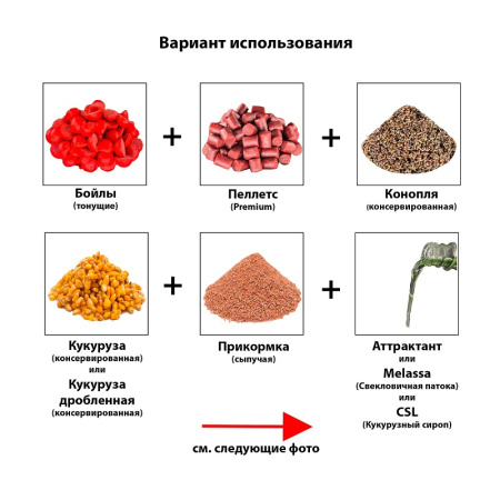 Аттрактант Carpomaniya  250 мл1