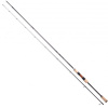 Спиннинг Mikado PROGRESSIVE 275 см 4-21г (двухчастное)