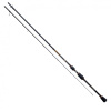 Спиннинг Mikado BIXLITE MEDIUM LIGHT JIG 210 см до 15 гр. (двухчастное)
