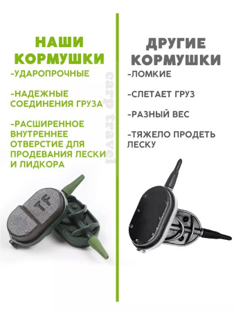 Набор кормушек 6 шт+ топтушка Tackle Fish FLAT